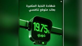 بنك بيت التمويل الكويتي – مصر يقدم شهادة النخبة المتغيرة بعائد متوقع يصل إلى 19.75% شهريًا