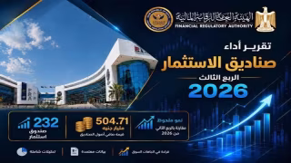 الرقابة المالية: صافي أصول صناديق الاستثمار يتجاوز نصف تريليون جنيه بنهاية الربع الثالث من 2026