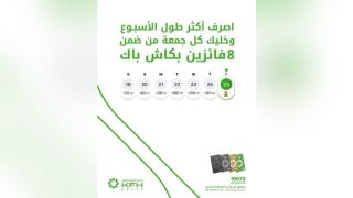 بيت التمويل الكويتي – مصر يتيح 10% كاش باك أسبوعيًا لـ8 فائزين من حاملي البطاقات الائتمانية