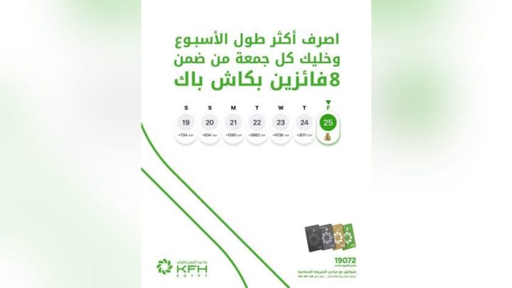 بيت التمويل الكويتي – مصر يتيح 10% كاش باك أسبوعيًا لـ8 فائزين من حاملي البطاقات الائتمانية